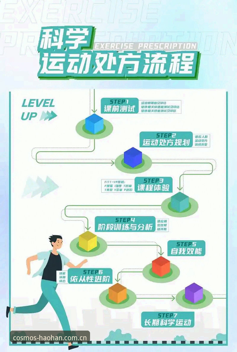 5个关键步骤快速完成浩瀚体育官网最新版下载