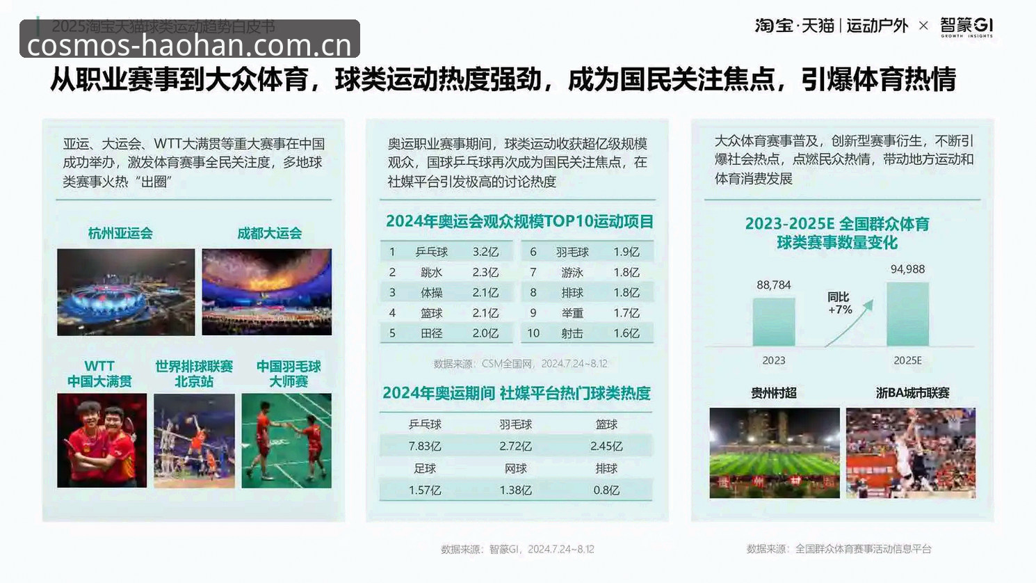 行业观察：浩瀚体育平台最新动态与数字化体育服务趋势解析